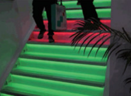 Infrared Interactive  Control Systerm